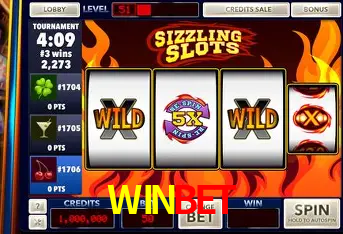 Descubra a Essência do WINBET: Nossa História e Compromissos